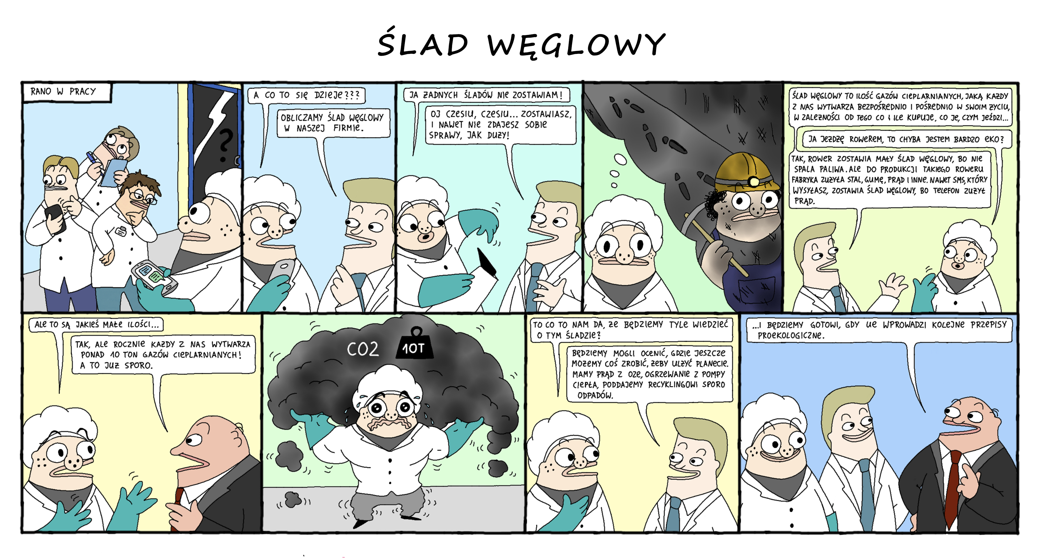 Ślad węglowy