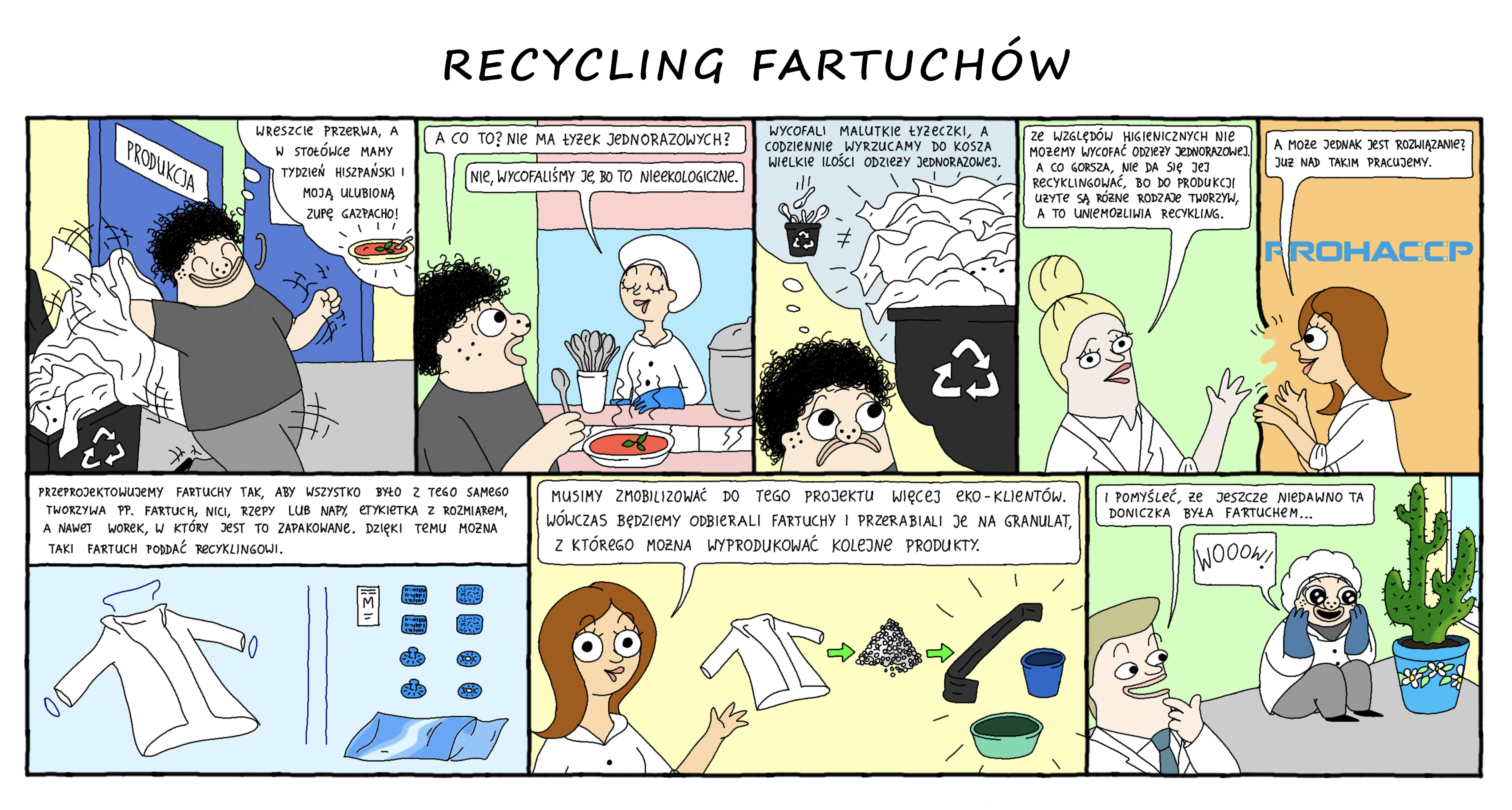 Recycling fartuchów