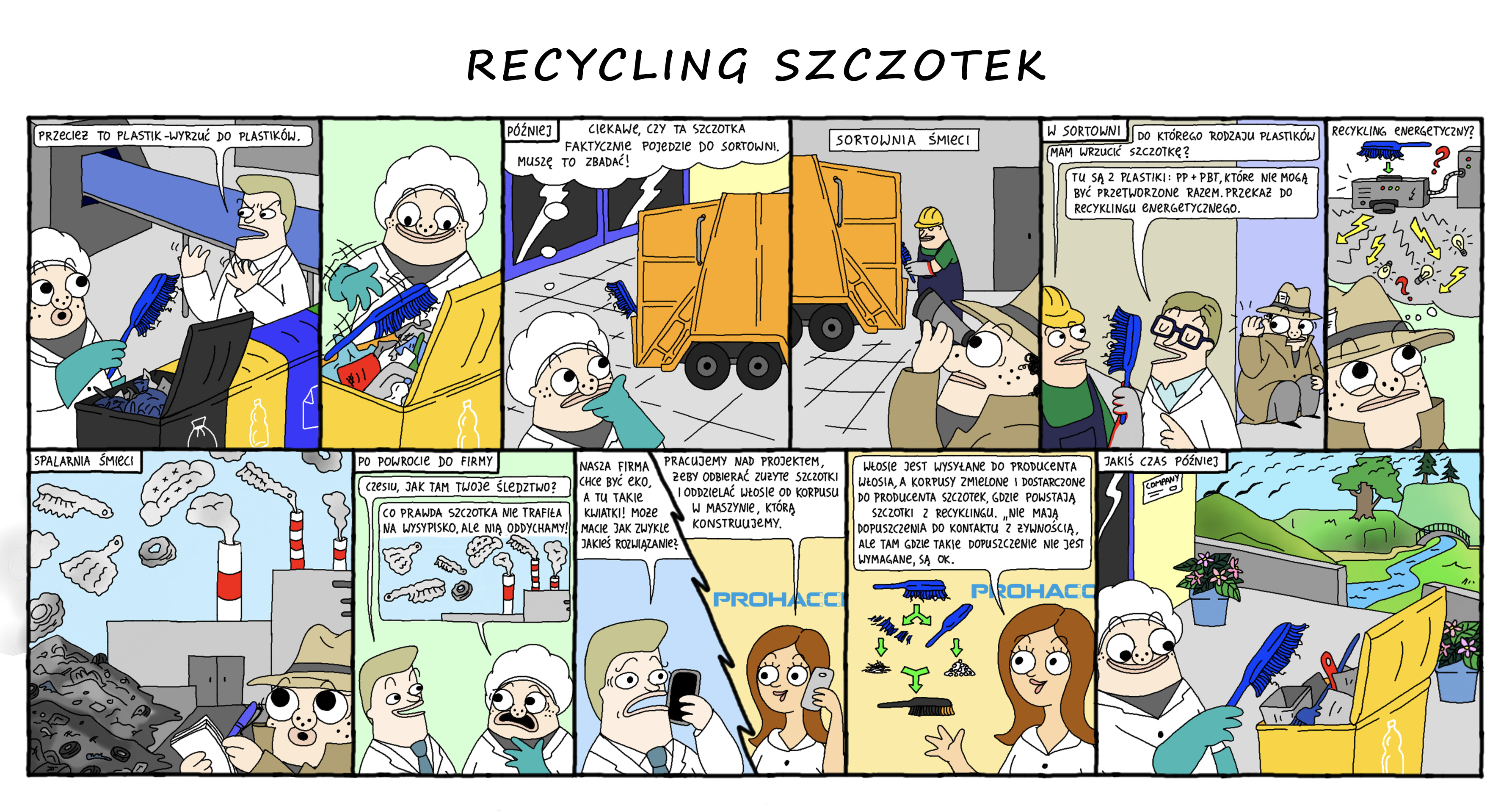 Recycling szczotek