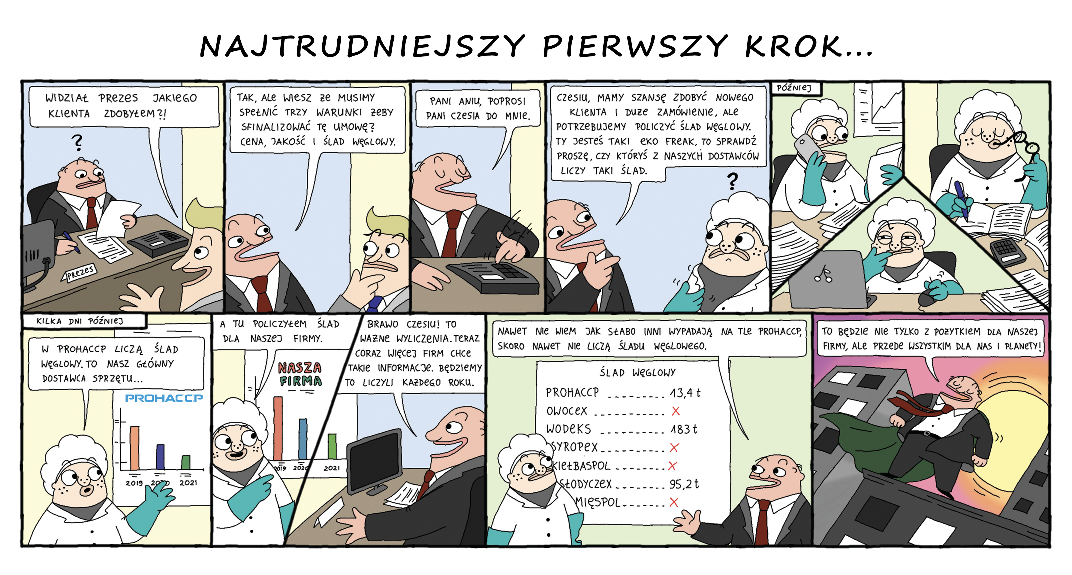 Najtrudniejszy pierwszy krok