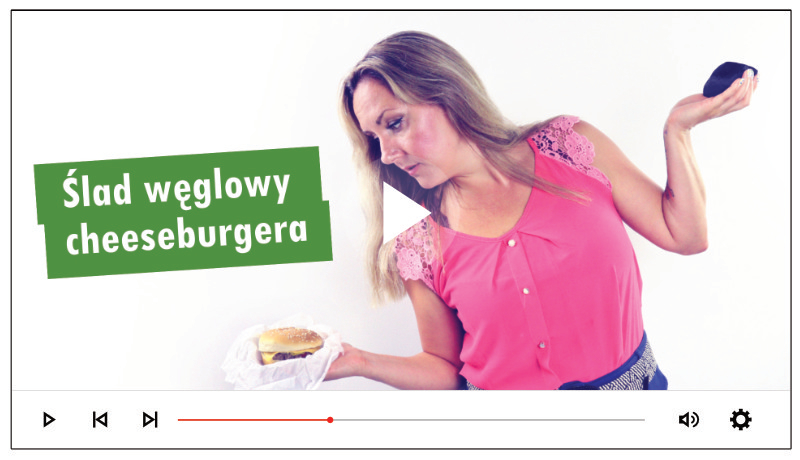 Ślad węglowy cheesburgera